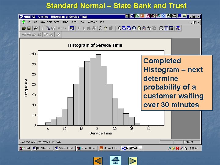 Standard Normal – State Bank and Trust Completed Histogram – next determine probability of