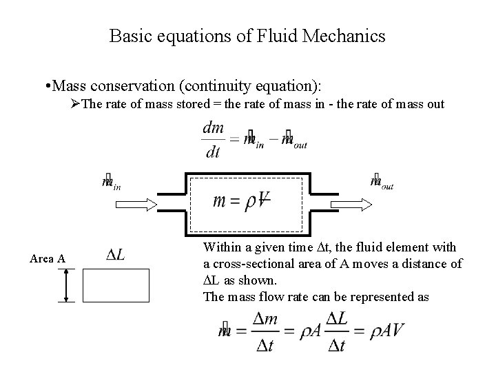 Basic equations of Fluid Mechanics • Mass conservation (continuity equation): ØThe rate of mass