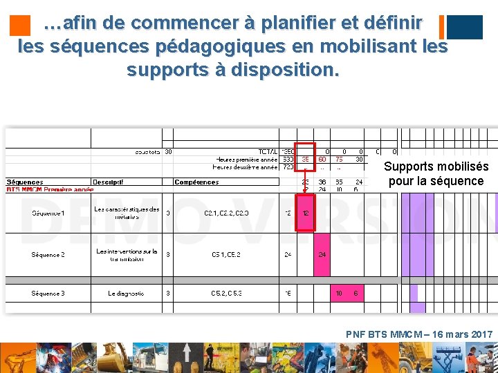 …afin de commencer à planifier et définir les séquences pédagogiques en mobilisant les supports