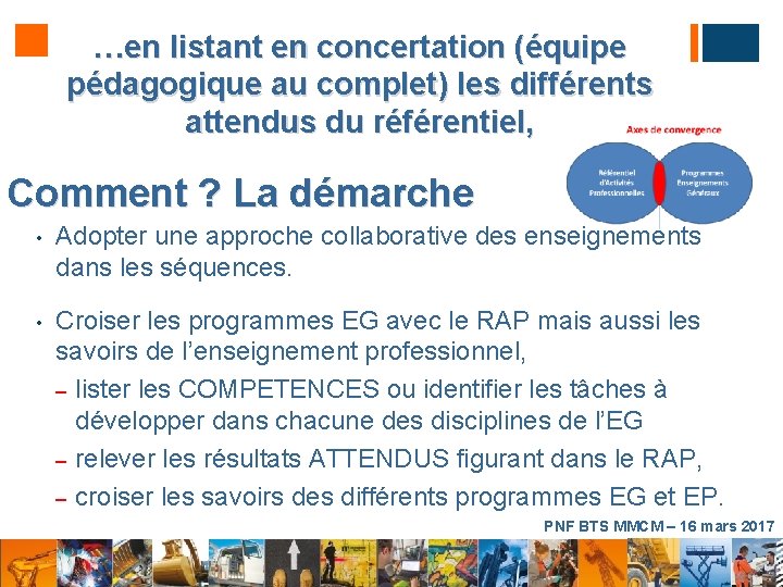 …en listant en concertation (équipe pédagogique au complet) les différents attendus du référentiel, Comment