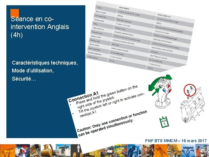 Séance en cointervention Anglais (4 h) Caractéristiques techniques, Mode d’utilisation, Sécurité… PNF BTS MMCM