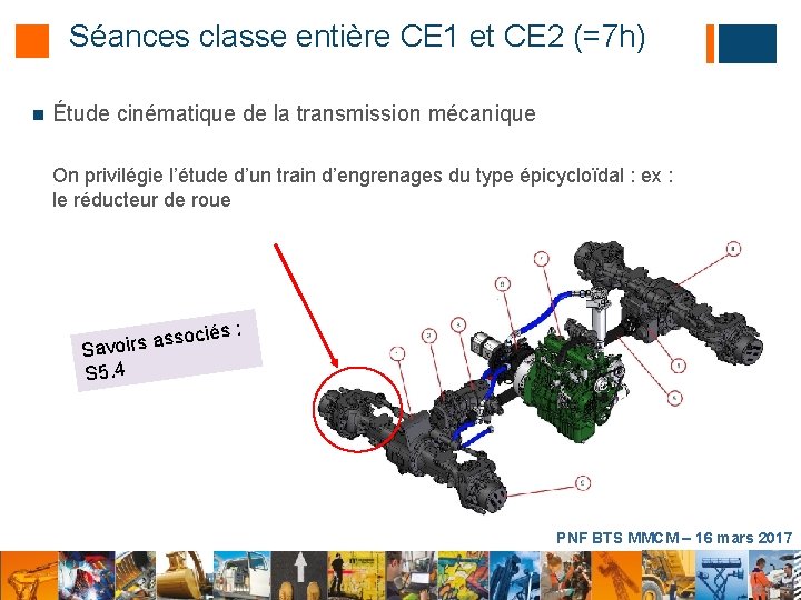 Séances classe entière CE 1 et CE 2 (=7 h) n Étude cinématique de