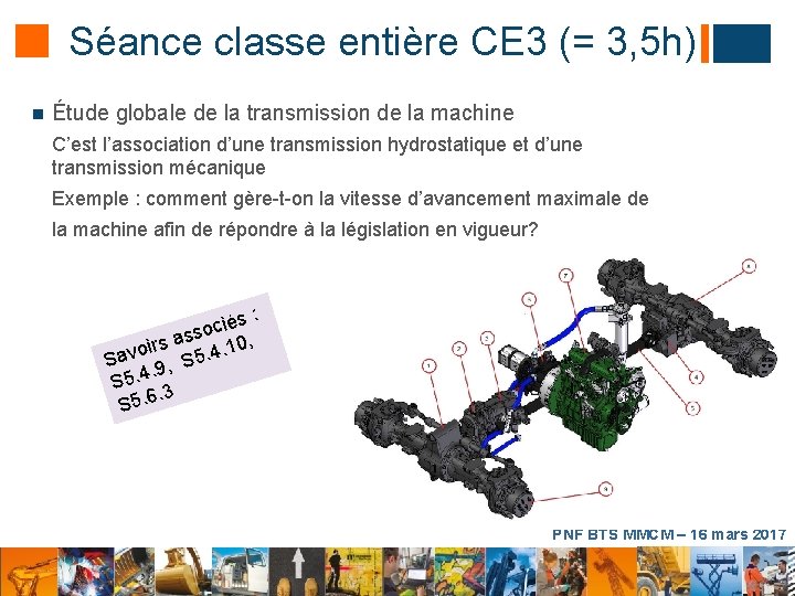 Séance classe entière CE 3 (= 3, 5 h) n Étude globale de la