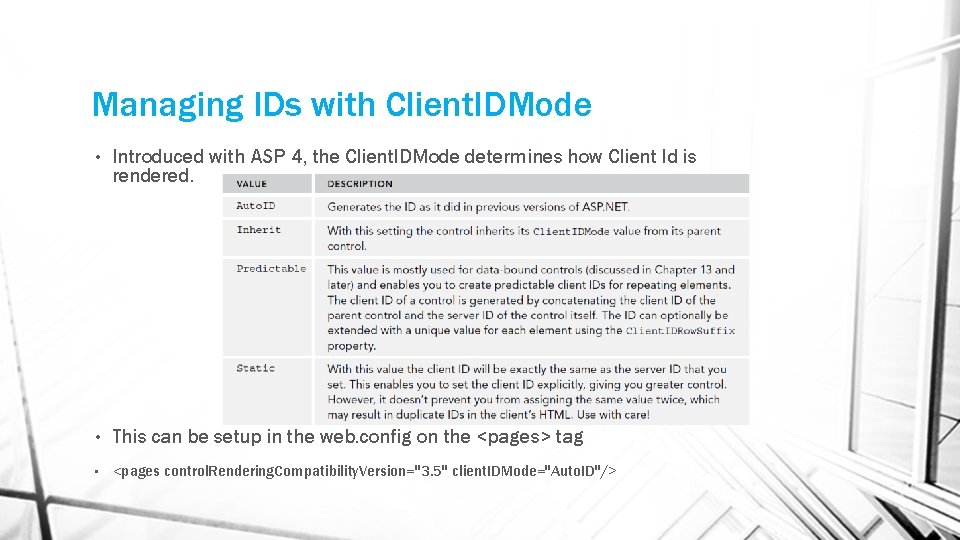 Managing IDs with Client. IDMode • Introduced with ASP 4, the Client. IDMode determines