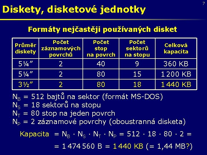 7 Diskety, disketové jednotky Formáty nejčastěji používaných disket Počet Průměr záznamových diskety povrchů Počet