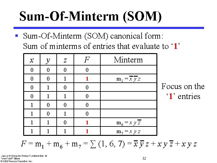 Sum-Of-Minterm (SOM) § Sum-Of-Minterm (SOM) canonical form: Sum of minterms of entries that evaluate Sum-Of-Minterm (SOM) § Sum-Of-Minterm (SOM) canonical form: Sum of minterms of entries that evaluate