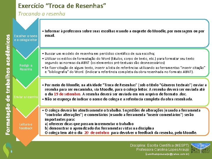 Exercício “Troca de Resenhas” Formatação de trabalhos acadêmicos Trocando a resenha Escolher o texto