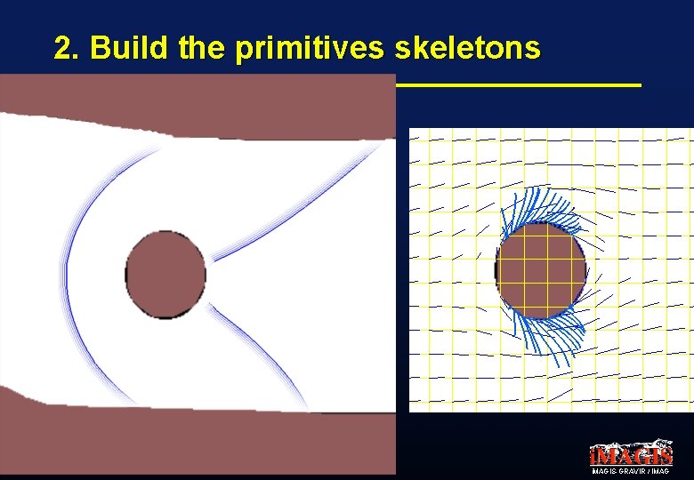 2. Build the primitives skeletons i. MAGIS-GRAVIR / IMAG 