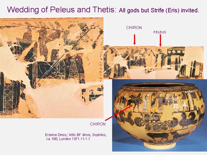 Wedding of Peleus and Thetis: All gods but Strife (Eris) invited. CHIRON PELEUS CHIRON