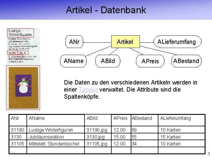Artikel - Datenbank Artikel-Datenbank Artikel Datenbank ANr Artikel AName ABild ALieferumfang APreis ABestand Die