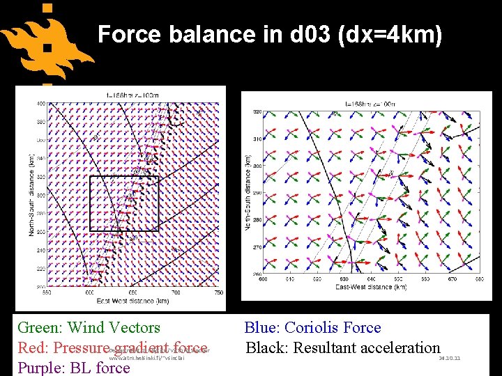 Force balance in d 03 (dx=4 km) Green: Wind Vectors Red: Pressure gradient force