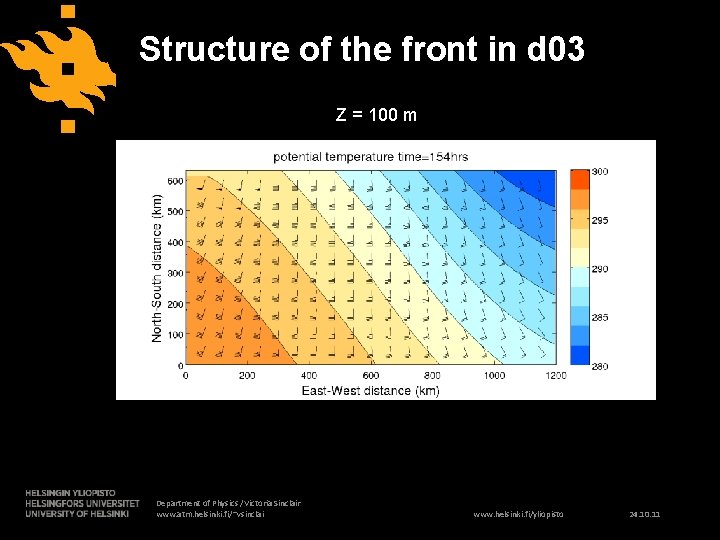 Structure of the front in d 03 Z = 100 m Department of Physics