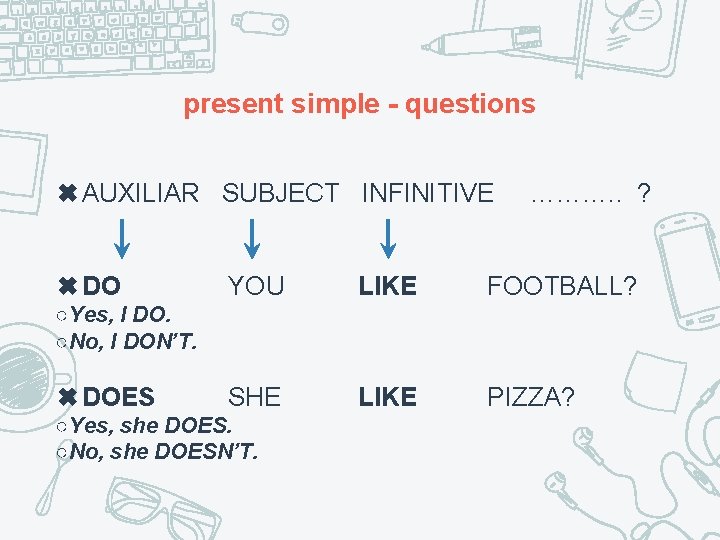 present simple - questions ✖AUXILIAR SUBJECT INFINITIVE ✖DO ………. . ? YOU LIKE FOOTBALL?