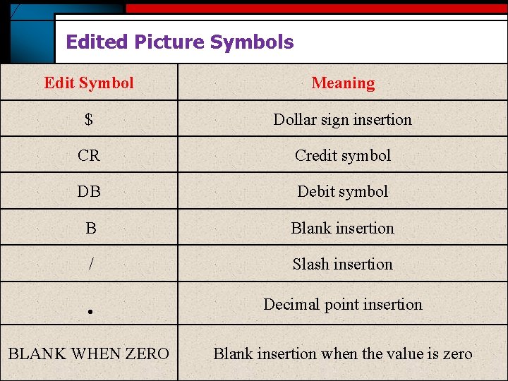 Edited Picture Symbols Edit Symbol Meaning $ Dollar sign insertion CR Credit symbol DB