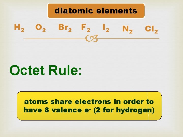 diatomic elements H 2 O 2 Br 2 F 2 I 2 N 2