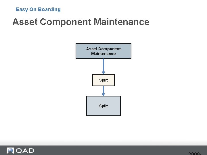 Easy On Boarding Asset Component Maintenance Split 