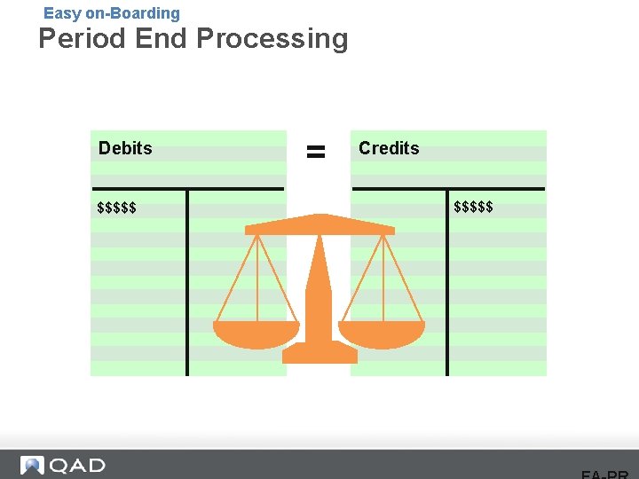 Easy on-Boarding Period End Processing Debits $$$$$ = Credits $$$$$ 