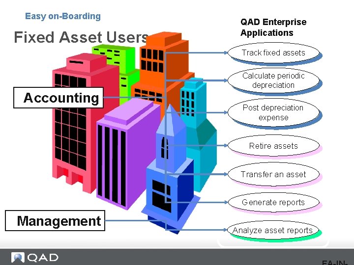 Easy on-Boarding Fixed Asset Users QAD Enterprise Applications Track fixed assets Calculate periodic depreciation