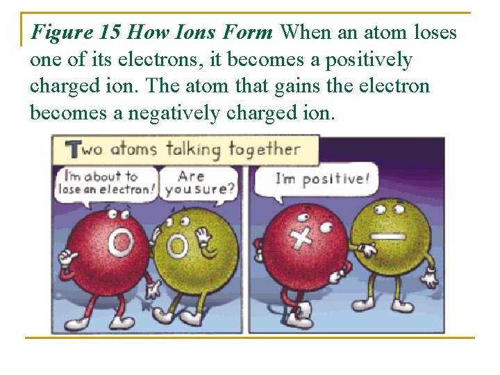 Figure 15 How Ions Form When an atom loses one of its electrons, it