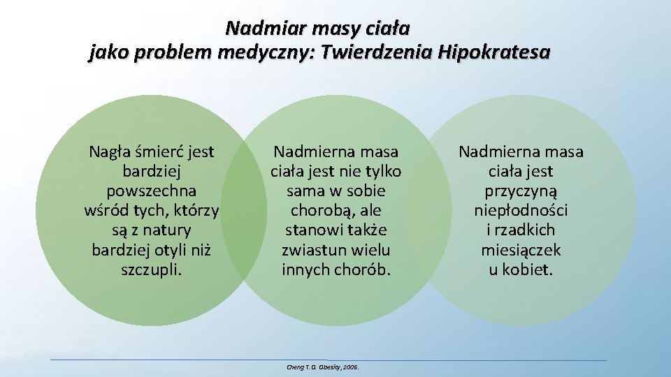 Nadmiar masy ciała jako problem medyczny: Twierdzenia Hipokratesa Nagła śmierć jest bardziej powszechna wśród