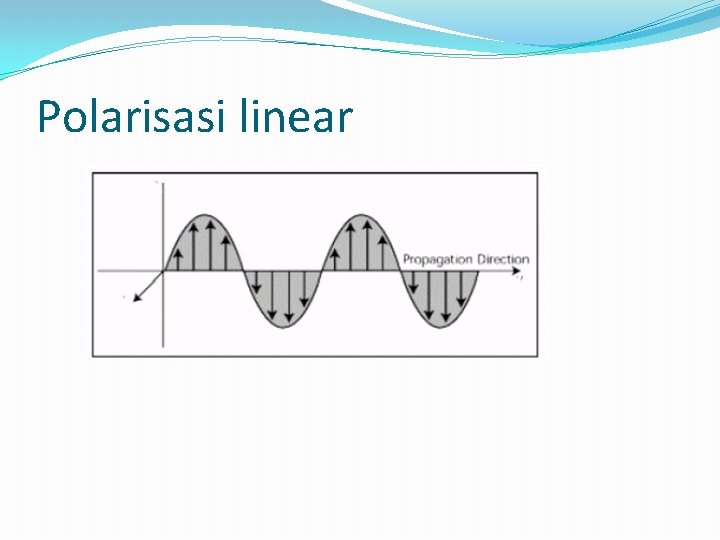 Polarisasi linear 