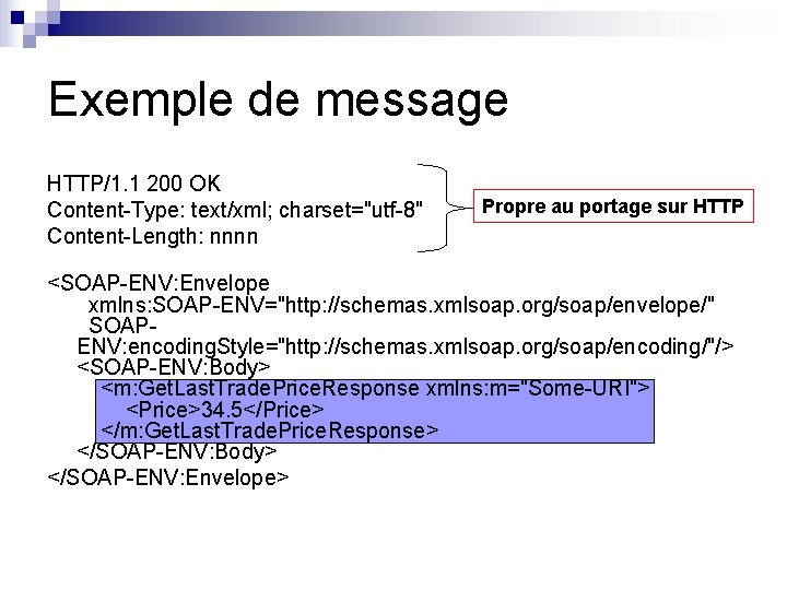 Exemple de message HTTP/1. 1 200 OK Content-Type: text/xml; charset="utf-8" Content-Length: nnnn Propre au