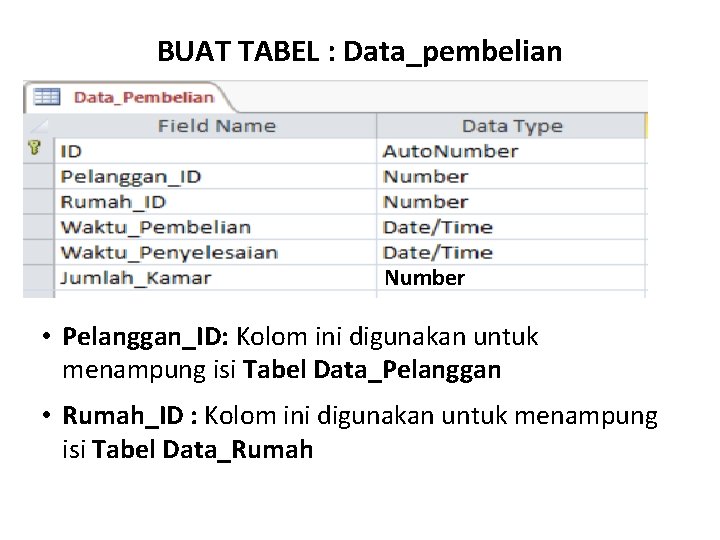 BUAT TABEL : Data_pembelian Number • Pelanggan_ID: Kolom ini digunakan untuk menampung isi Tabel