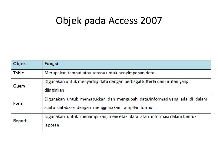 Objek pada Access 2007 
