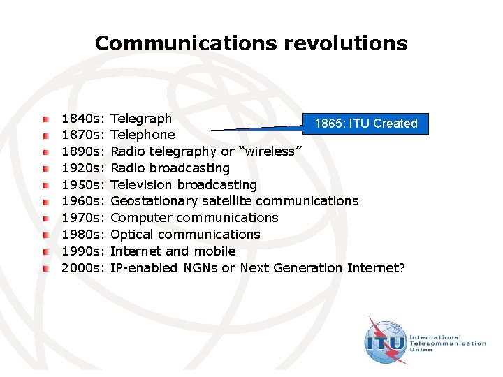 Communications revolutions 1840 s: 1870 s: 1890 s: 1920 s: 1950 s: 1960 s: