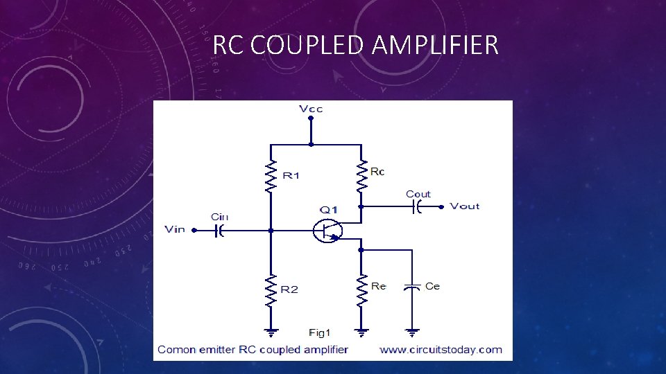 RC COUPLED AMPLIFIER 