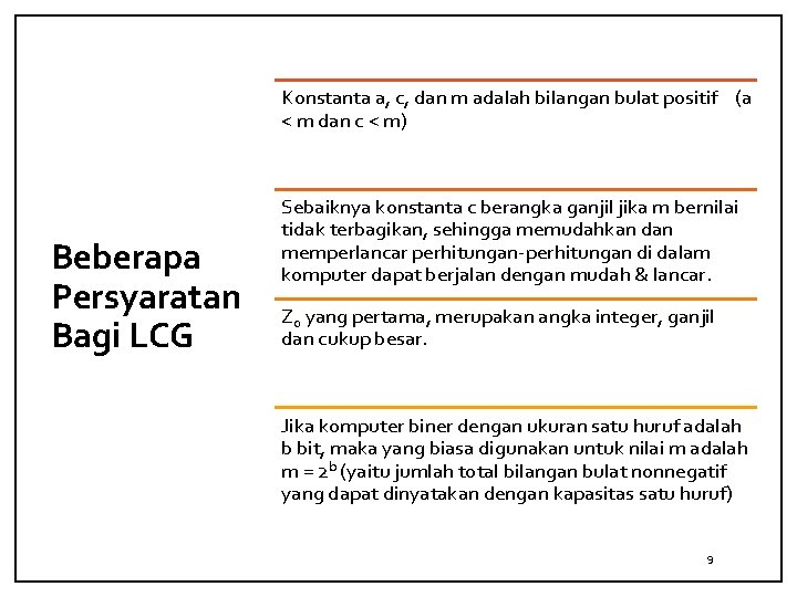 Konstanta a, c, dan m adalah bilangan bulat positif (a < m dan c