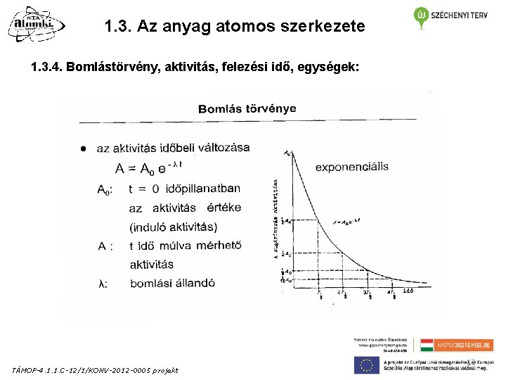 1. 3. Az anyag atomos szerkezete 1. 3. 4. Bomlástörvény, aktivitás, felezési idő, egységek: 1. 3. Az anyag atomos szerkezete 1. 3. 4. Bomlástörvény, aktivitás, felezési idő, egységek: