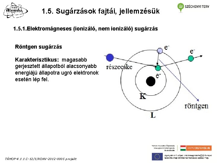 1. 5. Sugárzások fajtái, jellemzésük 1. 5. 1. Elektromágneses (ionizáló, nem ionizáló) sugárzás Röntgen 1. 5. Sugárzások fajtái, jellemzésük 1. 5. 1. Elektromágneses (ionizáló, nem ionizáló) sugárzás Röntgen