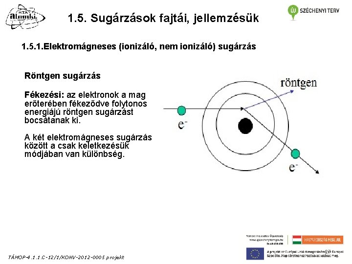 1. 5. Sugárzások fajtái, jellemzésük 1. 5. 1. Elektromágneses (ionizáló, nem ionizáló) sugárzás Röntgen 1. 5. Sugárzások fajtái, jellemzésük 1. 5. 1. Elektromágneses (ionizáló, nem ionizáló) sugárzás Röntgen