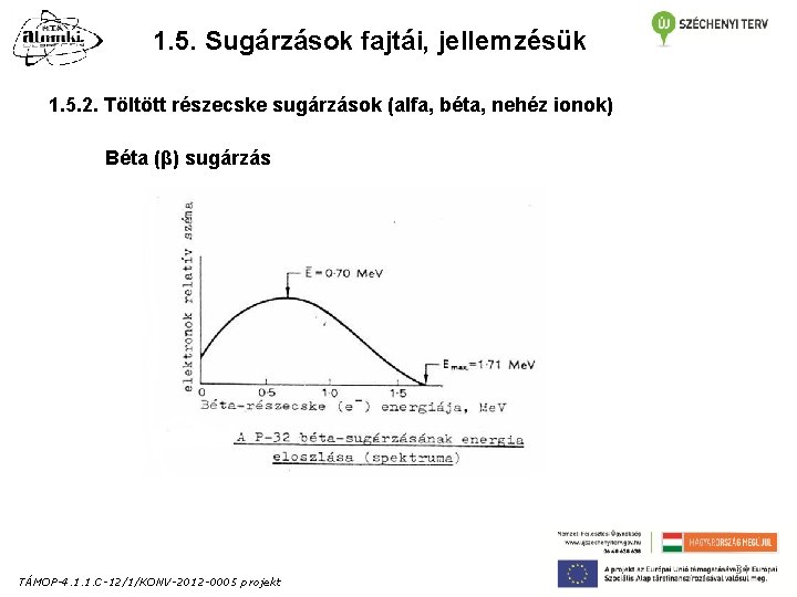 1. 5. Sugárzások fajtái, jellemzésük 1. 5. 2. Töltött részecske sugárzások (alfa, béta, nehéz 1. 5. Sugárzások fajtái, jellemzésük 1. 5. 2. Töltött részecske sugárzások (alfa, béta, nehéz