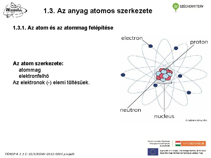 1. 3. Az anyag atomos szerkezete 1. 3. 1. Az atom és az atommag 1. 3. Az anyag atomos szerkezete 1. 3. 1. Az atom és az atommag
