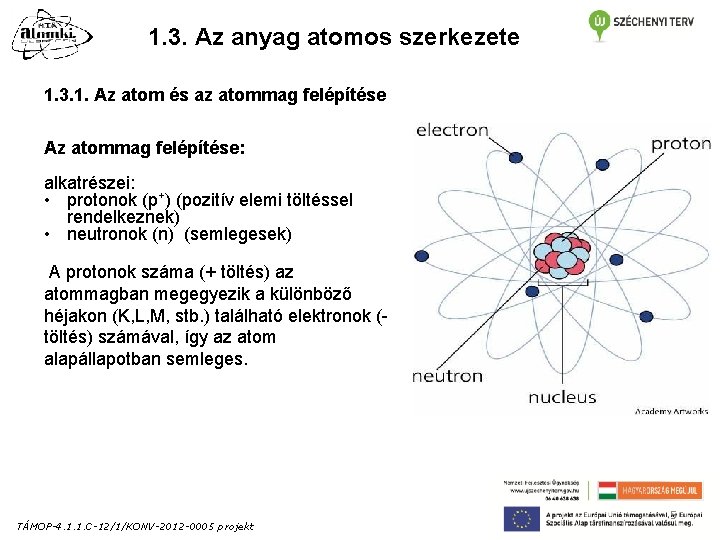 1. 3. Az anyag atomos szerkezete 1. 3. 1. Az atom és az atommag 1. 3. Az anyag atomos szerkezete 1. 3. 1. Az atom és az atommag