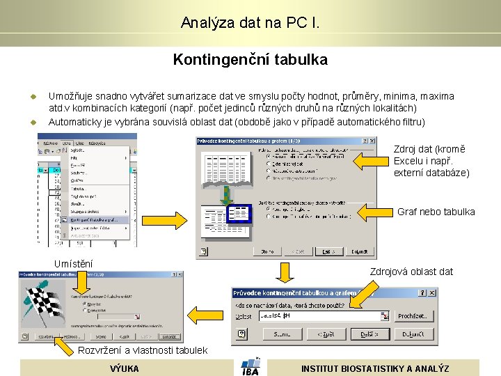 Analýza dat na PC I. Kontingenční tabulka u u Umožňuje snadno vytvářet sumarizace dat Analýza dat na PC I. Kontingenční tabulka u u Umožňuje snadno vytvářet sumarizace dat