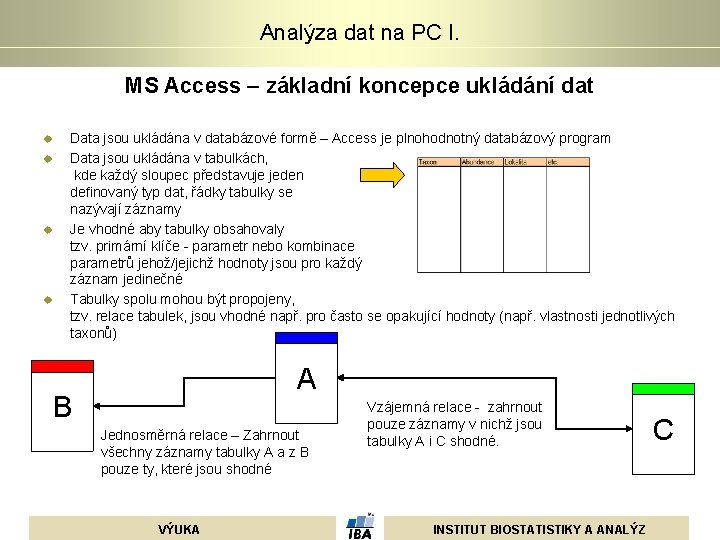 Analýza dat na PC I. MS Access – základní koncepce ukládání dat u u Analýza dat na PC I. MS Access – základní koncepce ukládání dat u u