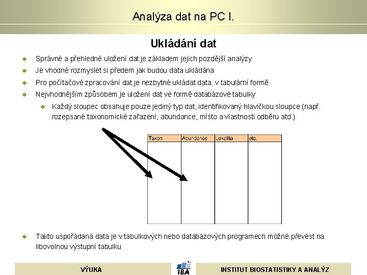 Analýza dat na PC I. Ukládání dat u Správné a přehledné uložení dat je Analýza dat na PC I. Ukládání dat u Správné a přehledné uložení dat je