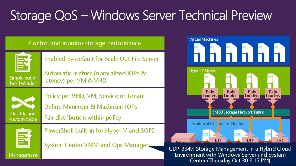 Control and monitor storage performance Virtual Machines Enabled by default for Scale Out File