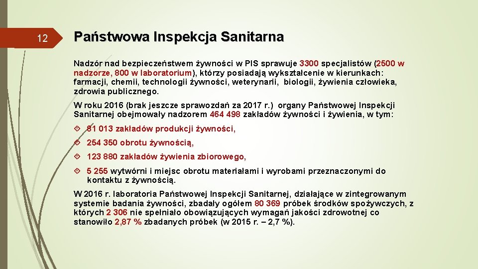 12 Państwowa Inspekcja Sanitarna Nadzór nad bezpieczeństwem żywności w PIS sprawuje 3300 specjalistów (2500