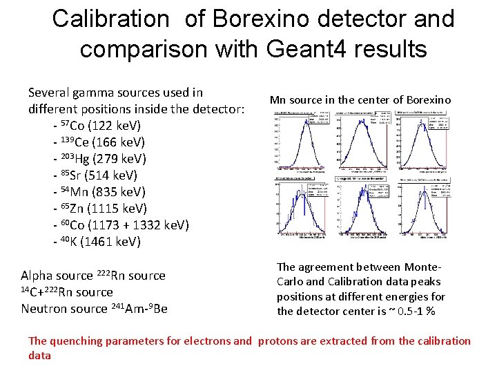 Calibration of Borexino detector and comparison with Geant 4 results Several gamma sources used