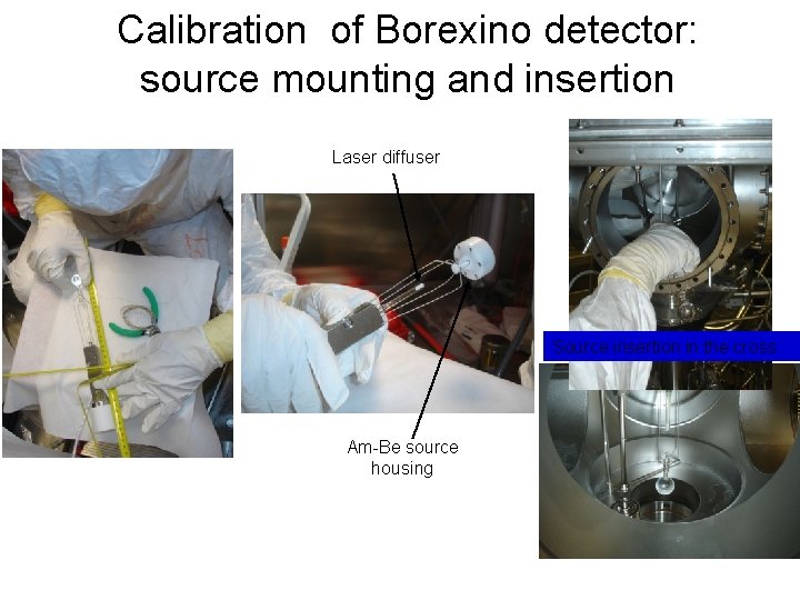 Calibration of Borexino detector: source mounting and insertion Laser diffuser Source insertion in the