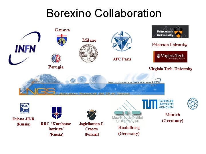 Borexino Collaboration Genova Milano Princeton University APC Paris Perugia Dubna JINR (Russia) RRC “Kurchatov