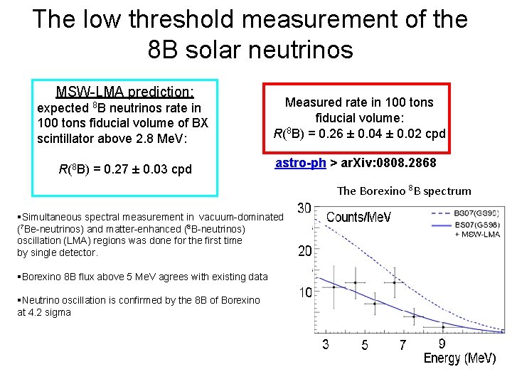 The low threshold measurement of the 8 B solar neutrinos MSW-LMA prediction: expected 8