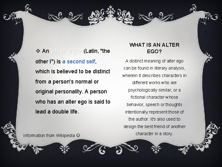 v An alter ego (Latin, "the other I") is a second self, which is
