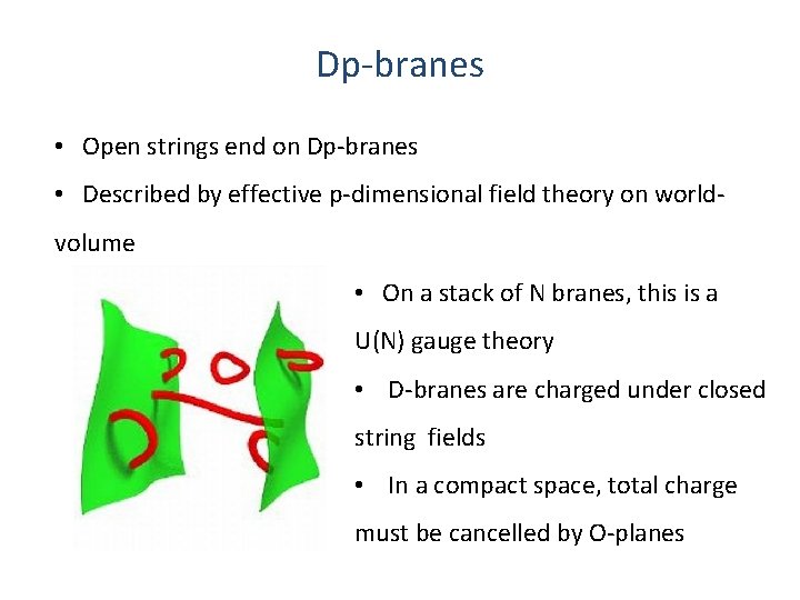 Dp-branes • Open strings end on Dp-branes • Described by effective p-dimensional field theory