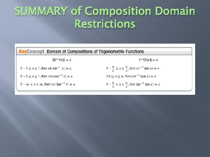 SUMMARY of Composition Domain Restrictions 