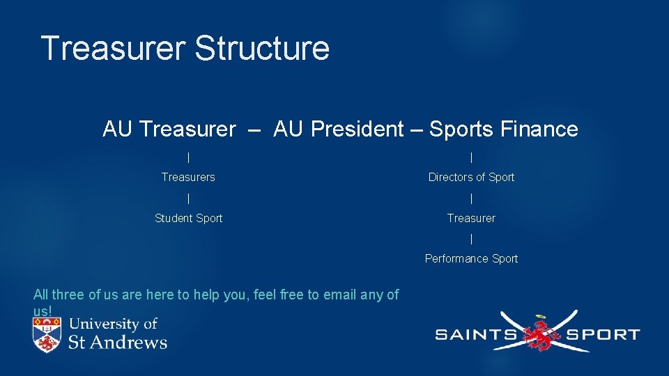 Treasurer Structure AU Treasurer – AU President – Sports Finance | | Treasurers Directors